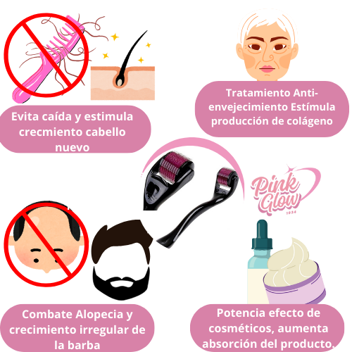 Dermaroller - Rodillo microagujas para el crecimiento del cabello y cuidado facial